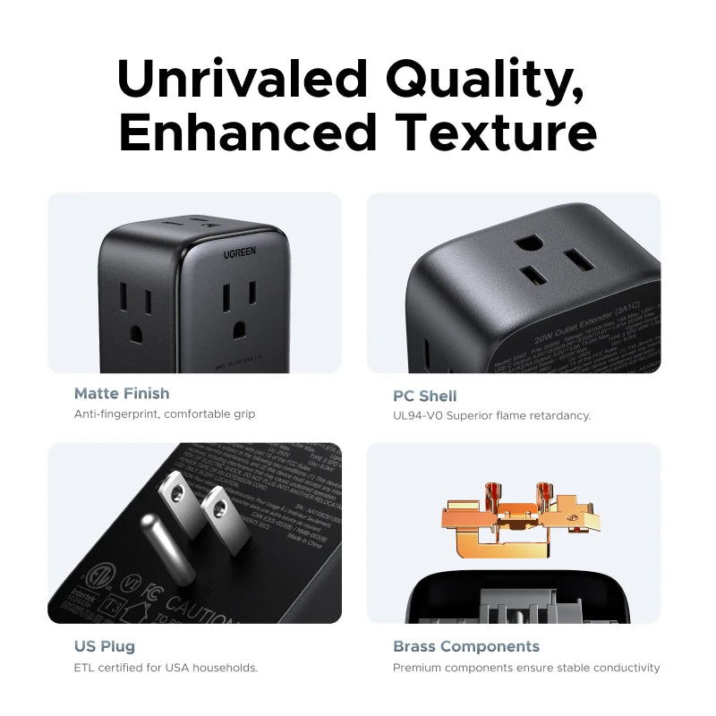 موزع طاقة UGREEN 20W - شريط كهرباء 4 مقابس AC مع 3 USB-A و 1 USB-C للمنزل والمكتب والسفر 1875W 15A 125V