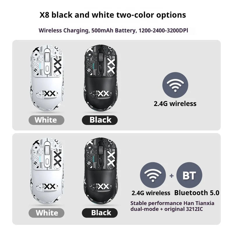 ماوس ألعاب بلوتوث 2025 الجديد - ماوس لاسلكي قابل للشحن 2.4G USB بإضاءة RGB للآيباد والتابلت واللابتوب