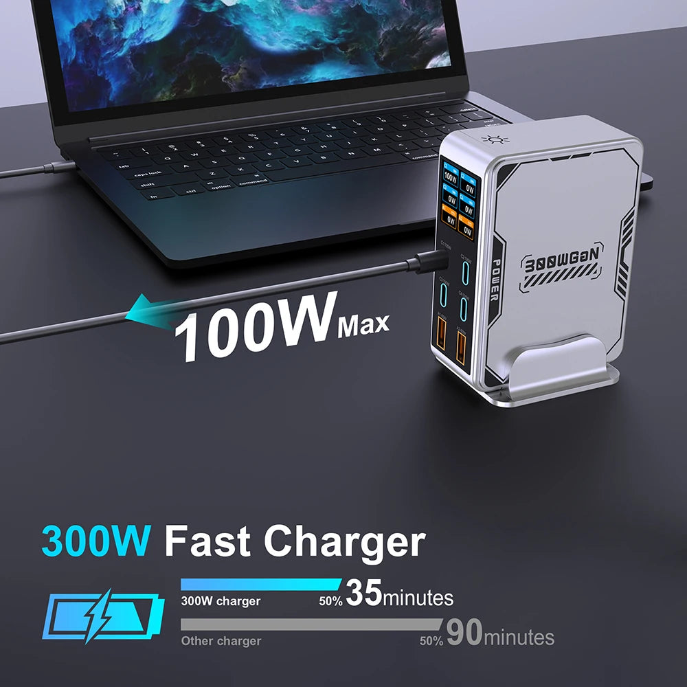 شاحن GaN 300W بـ 6 منافذ - شاحن سريع PD 100W USB Type C مع شاشة رقمية لماك بوك وآيفون وسامسونج