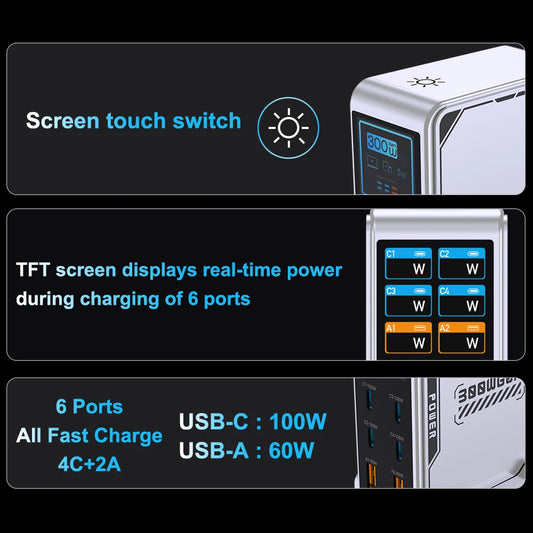 شاحن GaN 300W بـ 6 منافذ - شاحن سريع PD 100W USB Type C مع شاشة رقمية لماك بوك وآيفون وسامسونج