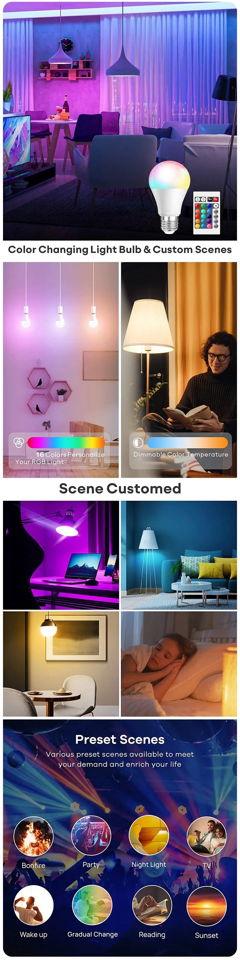لمبة LED ملونة RGB بـ 16 لون - لمبة متعددة الألوان E27 220V للإضاءة المنزلية قابلة للتعتيم مع ريموت كنترول 24 زر